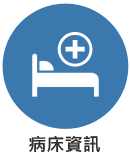 病床資訊